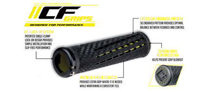 ODI Connor Fields Grips v2.1 Lock-on Blue-White BMX World