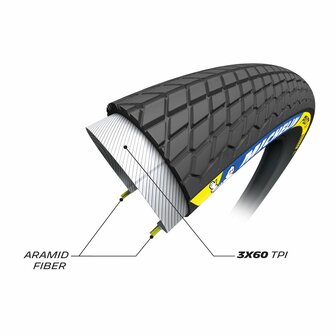 Michelin Pilot SX draadband 20x 1 3/8