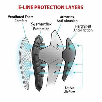 G-Form E-Line Knee Guard BMX World