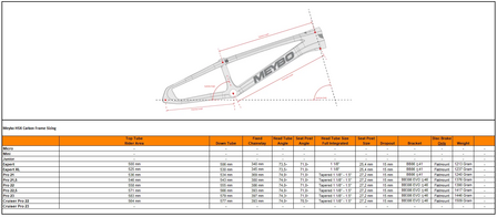 Meybo 2025 HSX Carbon Bmx Race Frame Black/Orange