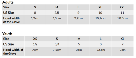 O&#039;Neal  Matrix Attack Handschoen V.24 Zwart/Neon Geel Maattabel