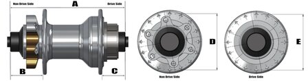 SD Ace Pro Cassette HSX Disc Hub Specs