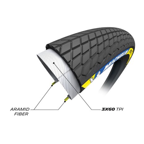 Michelin Pilot SX folding tire 20x 1.70