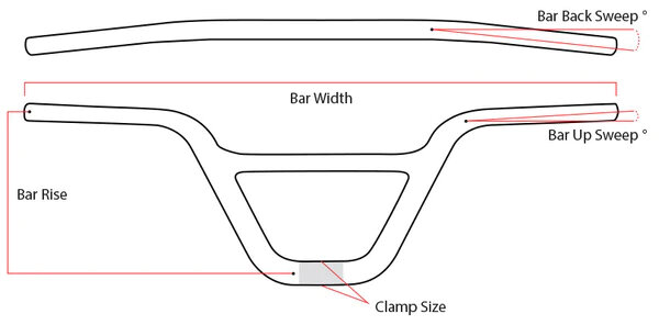 Supercross BMX Expert / junior Carbon stuur 6 inch