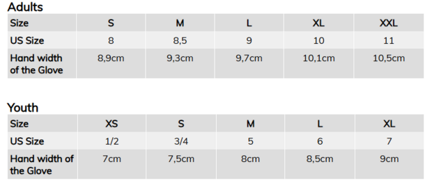 O'Neal  Matrix Attack Handschoen V.24 Zwart/Neon Geel Maattabel