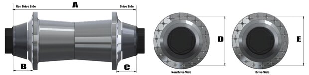 SD-X hub technische maten