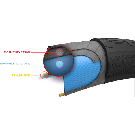 Tioga Fastr BLK LBL Vouwband 20 x 1.85