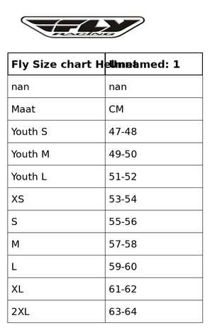 Fly Rayce Helm Matt Black