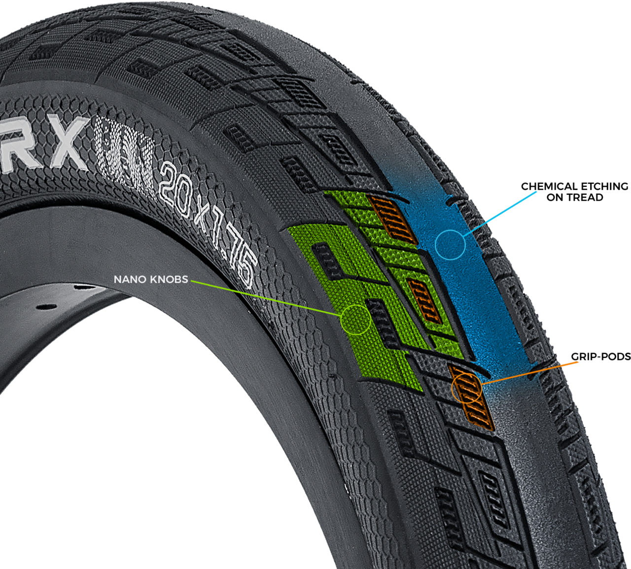 Tioga Fastr React BLK LBL Folding tire 20 x 1.60 - BMX World - De